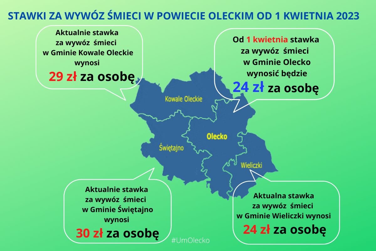 Mapa powiatu oleckiego i danymi na temat cen.